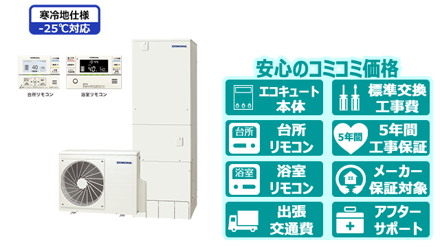 コロナ（corona）